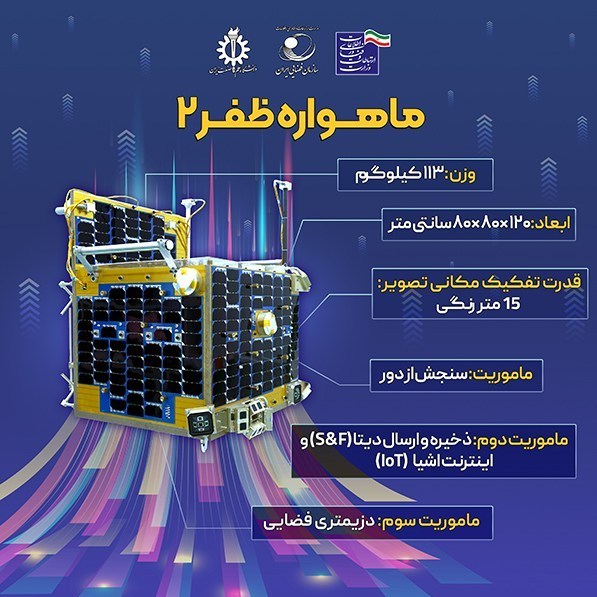 ماهواره ظفر2 با فناوری بومی؛ توسعه توان فضایی و تصویربرداری دقیق ماهواره ,