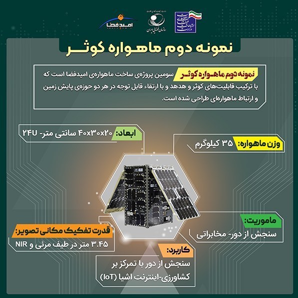 ماهواره , 