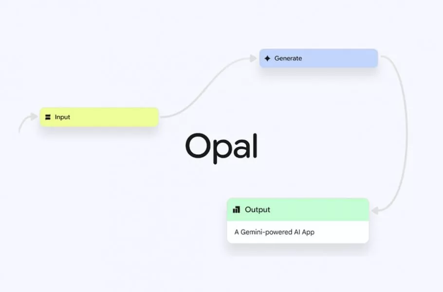 گوگل ابزار هوش مصنوعی Opal را در 160 کشور منتشر کرد؛ ساخت اپلیکیشن بدون کدنویسی گوگل ابزار هوش مصنوعی Opal را در 160 کشور منتشر کرد؛ ساخت اپلیکیشن بدون کدنویسی