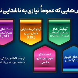 برای چه آزمایش ها باید ناشتا بود؟ برای چه آزمایش ها باید ناشتا بود؟