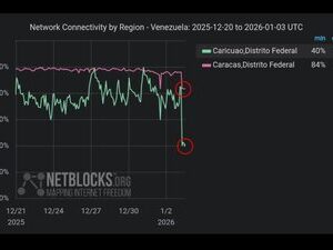 قطعی اینترنت در کاراکاس هم‌زمان با حمله نظامی آمریکا به ونزوئلا