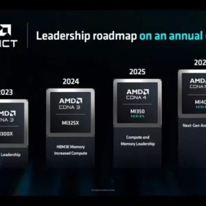 نسل جدید تراشه‌ هوش مصنوعی AMD برای رقابت با انویدیا معرفی شد