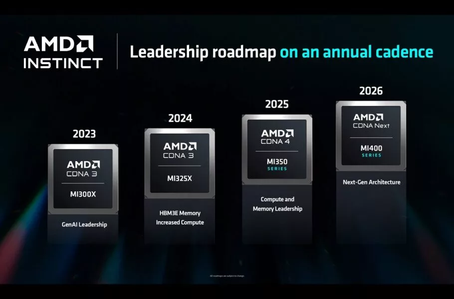 نسل جدید تراشه هوش مصنوعی AMD برای رقابت با انویدیا معرفی شد نسل جدید تراشه هوش مصنوعی AMD برای رقابت با انویدیا معرفی شد