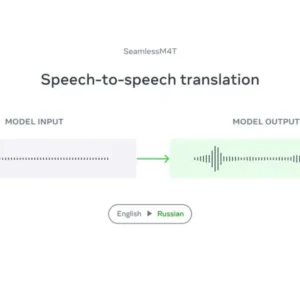 هوش مصنوعی جدید متا میتواند ترجمه گفتاری مستقیم ۱۰۱ زبان دنیا را انجام دهد هوش مصنوعی جدید متا میتواند ترجمه گفتاری مستقیم ۱۰۱ زبان دنیا را انجام دهد