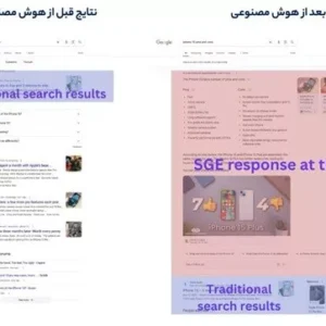 هوش مصنوعی گوگل، تحولی در دنیای وب