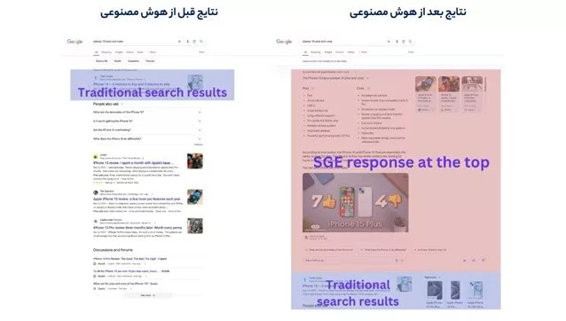 هوش مصنوعی گوگل، تحولی در دنیای وب هوش مصنوعی گوگل، تحولی در دنیای وب