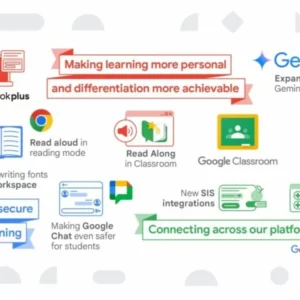 گوگل از قابلیت‌های هوش مصنوعی جمینای برای دانش‌آموزان رونمایی کرد