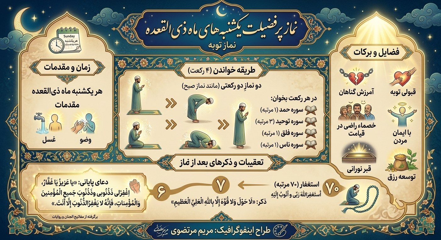 اینفوگرافیک|یکشنبههای طلایی ذیالقعده را از دست ندهیم اقامه نماز , قرآن ,