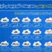 برنامه مدرسه تلویزیونی ایران برای 22 اردیبهشت