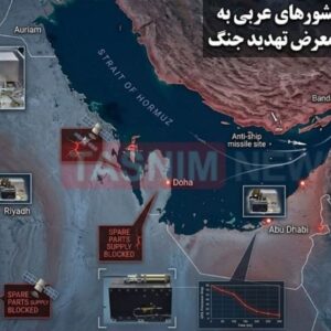 ساعتهای اتمی و GPS؛ نقطه ضعف راهبردی کشورهای عربی در تنگه هرمز ساعتهای اتمی و GPS؛ نقطه ضعف راهبردی کشورهای عربی در تنگه هرمز