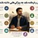 نهج حیات| مدیر و فرمانده باید چه ویژگی‌هایی داشته باشد؟