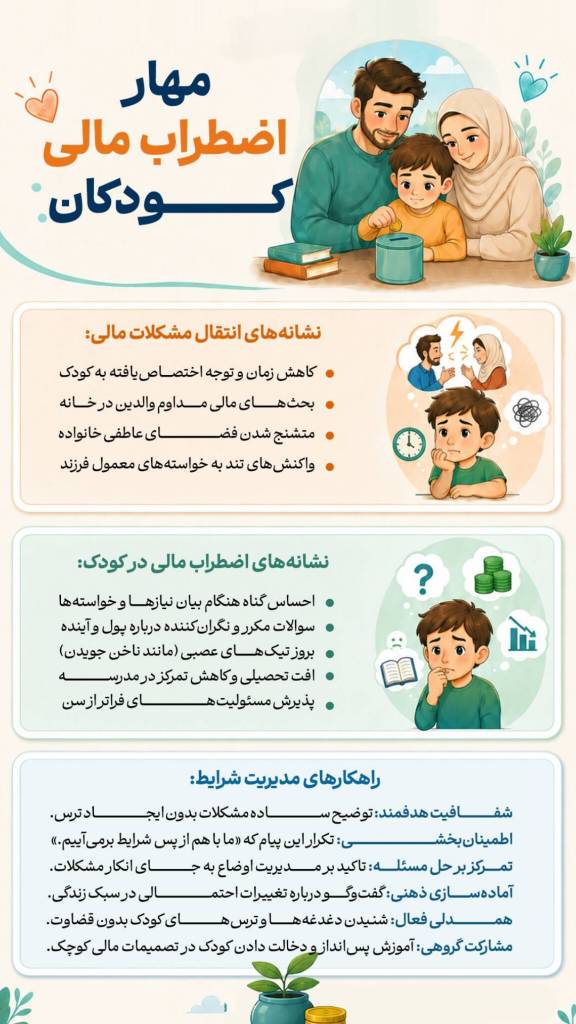 چگونه اضطراب مالی کودکان را مهار کنیم؟+ اینفوگرافی