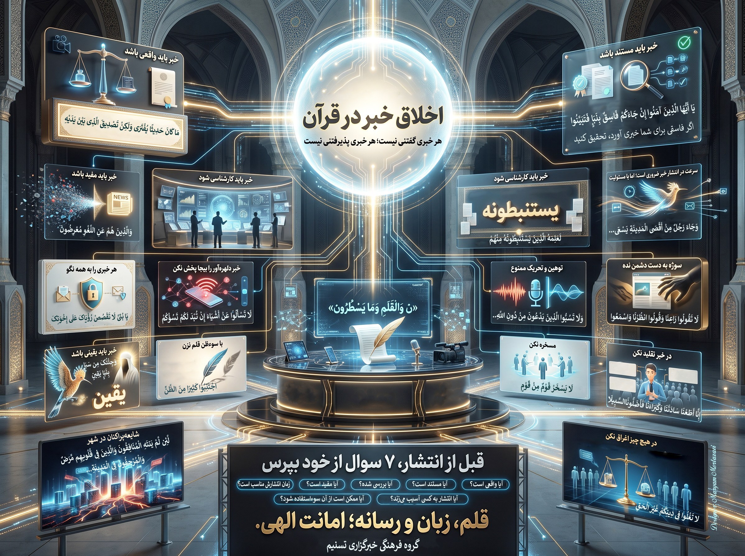 اینفوگرافیک| رسانه در تراز قرآن قرآن , رسانه , تفسیر قرآن , روز خبرنگار ,