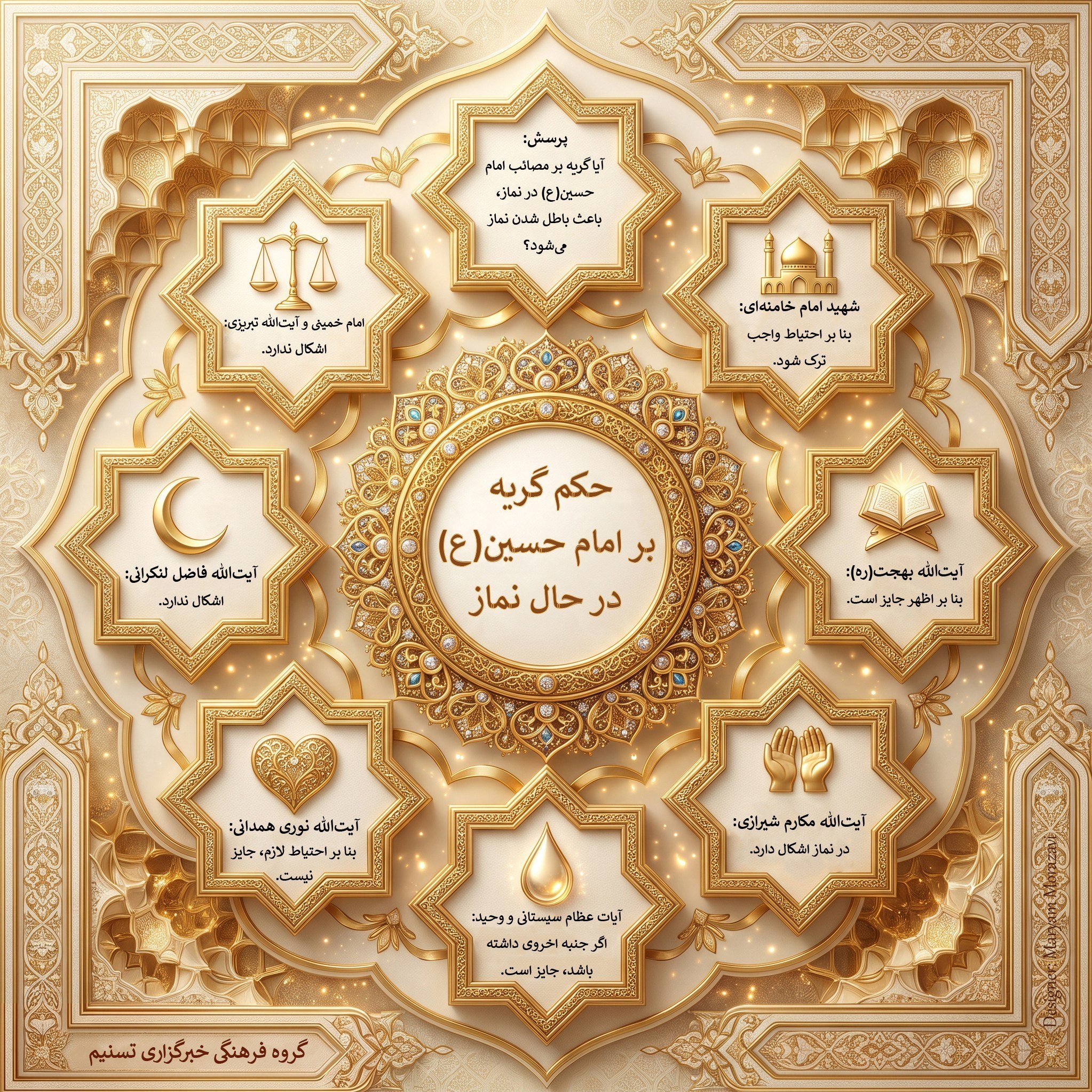 احکام دینی , مرجع تقلید , شهید امام خامنه ای (ره) , آیت‌الله سید علی خامنه‌ای , امام خمینی , آیت الله بهجت(ره) , استفتاء , امام حسین (ع) , حسینیه تسنیم , 