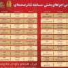 انتشار جدول اجراهای مسابقه تئاتر صحنه‌ای تئاتر مقاومت