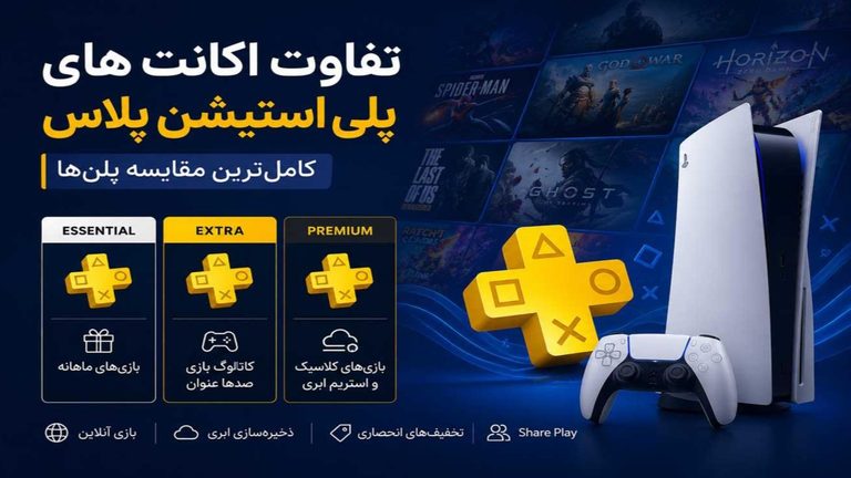 تفاوت اکانت های پلی استیشن پلاس؛ کامل ترین مقایسه پلنها تفاوت اکانت های پلی استیشن پلاس؛ کامل ترین مقایسه پلنها